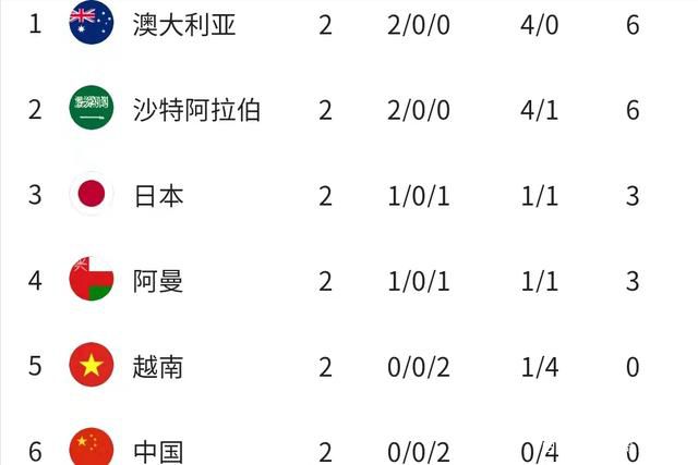 莫德斯托在奥林匹亚科斯和诺丁汉森林都担任过体育总监，2022年夏天加盟了刚升入意甲的蒙扎俱乐部。